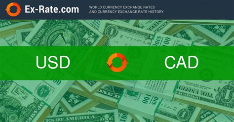 cad/rub|RUB/CAD Currency Exchange Rate & News